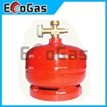 Gas Cylinder